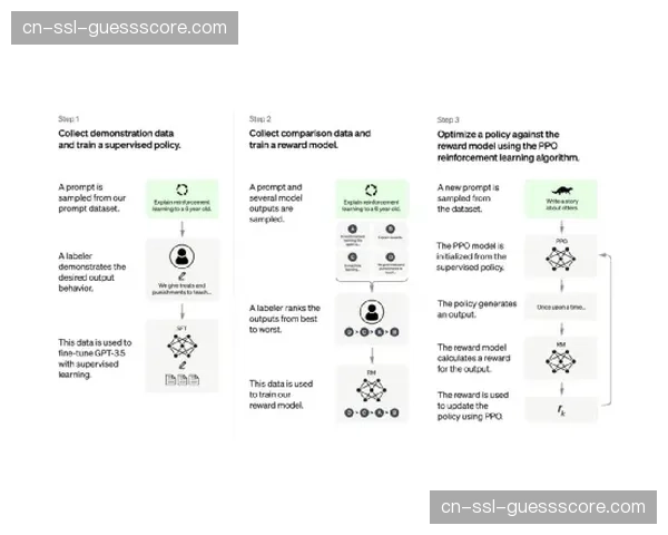 内容生产团队深化AI辅助决策机制 优化赛事直播资源动态调配